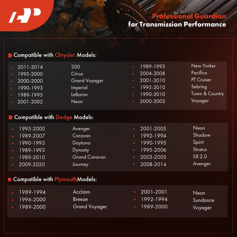 Compatibility chart for Automatic Transmission Fluid Filter Easy Swap With Pan Gasket For Dodge Grand Caravan and others