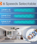 52 Inch Flush Mount Ceiling Fan With Lights, 6 speed settings, reversible DC motor, modern living room setting