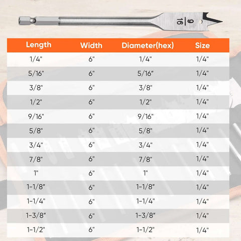 PINOZE spade drill bit front view with hex shank and size chart