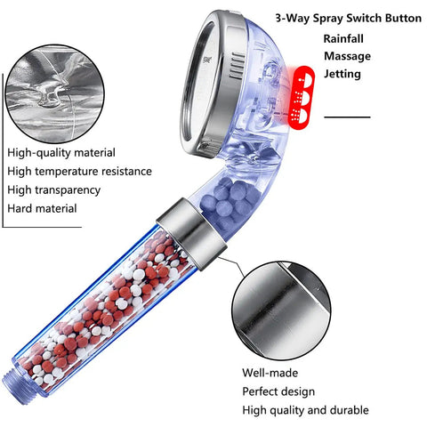 High Pressure Handheld Shower Head With Built In Filter And Water Saving Design showing filtration beads and spray settings