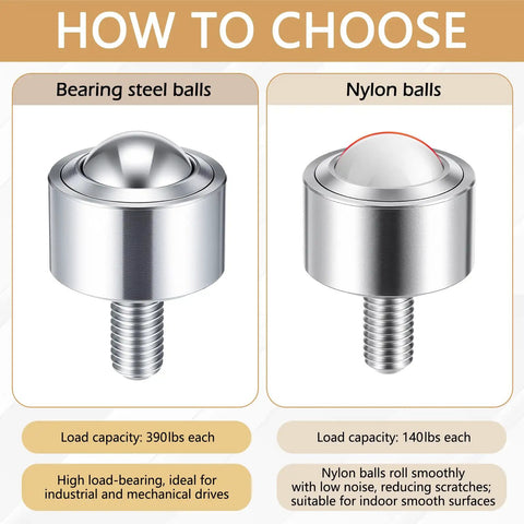 Comparison of bearing steel balls and nylon balls with load capacities, showcasing features for Elaraberry 4 Pack 1 Inch Nylon Ball Transfer Rollers Heavy Duty Casters For Carts Easy Glide Smooth Swivel Wheels High Capacity Industrial Grade Equipment Replacement.
