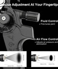 No Cap Legit Pro Grade Lvlp Spray Gun For Automotive Painting With 22 Oz Cup shows fluid and airflow controls for precise adjustments.