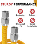 Heavy Duty 18 Inch Gas Hose Connector with One Inch Outer Diameter and Three Quarter Inch FIP to FIP Fittings