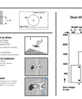 Installation guide for Rock Solid 10 Pack 1.5 Inch Overlay Soft Close Cabinet Hinges with adjustment details.