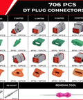 DT Style Automotive Connector Kit 706 Piece Set With Waterproof Dustproof Plugs Disassembly Tool 224 Pin 224 Socket Contacts