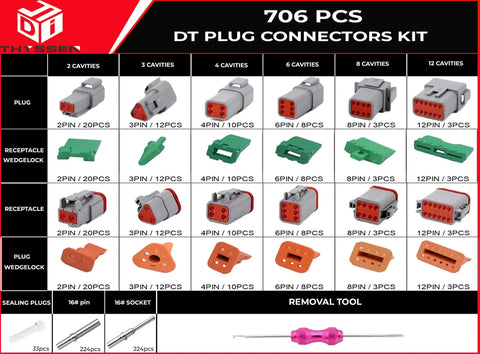 DT Style Automotive Connector Kit 706 Piece Set With Waterproof Dustproof Plugs Disassembly Tool 224 Pin 224 Socket Contacts