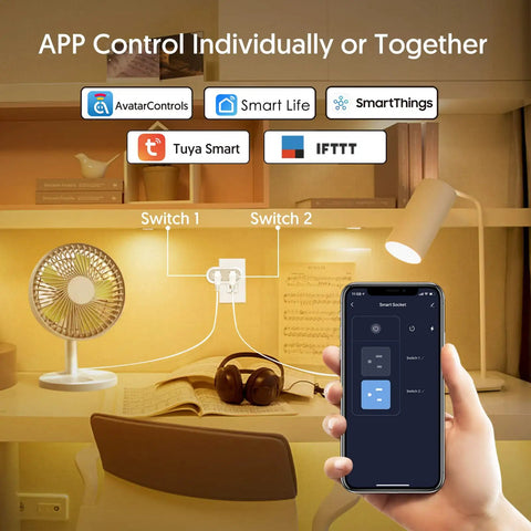 Image showing Dual Socket Smart Plugs With Alexa Google Home And Siri For No Fuss Energy Monitoring 2 4G WiFi Remote Control in use.