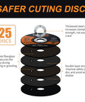 Exploded view of Six Inch Ultra Thin Cut Off Wheels For Angle Grinder 0.045 Inch Thick Seven Eighths Inch Arbor Fast Burr Free Metal And Stainless Steel Cutting Discs 25 Pack