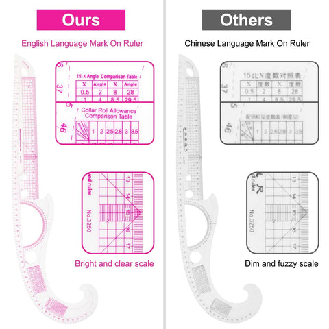Comparison of Top Shelf 13 Piece French Curve Ruler Set For Sewing Pattern Drafting, highlighting clear English marks and usage.