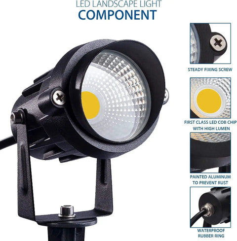Close-up of 5W AC120V Landscape Up Down Spotlight With Spiked Stand And Base Warm White COB LED Garden Path Light, components shown