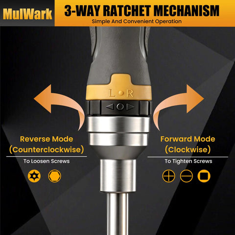 Professional 16 In 1 Ratcheting Multi Bit Screwdriver Set With Premium Hardened S2 Steel Bits and Nickel Coated Rust Proof Finish showing 3-way ratchet mechanism.