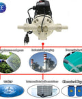 Industrial Diaphragm Water Pressure Pump For Irrigation, Self Priming Electric Water Pump, 9.2 GPM, 115V, 23 PSI, Lift 11m, 370W