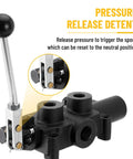 One Spool 25 GPM Hydraulic Log Splitter Directional Control Valve 3625 PSI Half Inch NPTF Work Ports Loader Valve