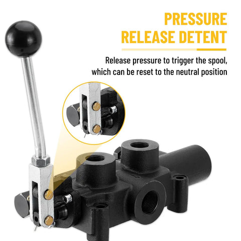 One Spool 25 GPM Hydraulic Log Splitter Directional Control Valve 3625 PSI Half Inch NPTF Work Ports Loader Valve