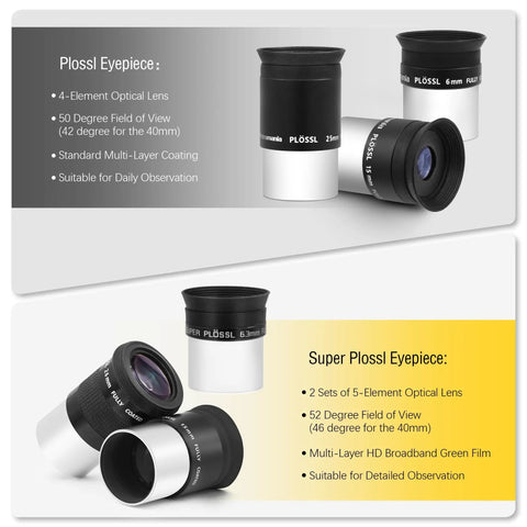 Image of 1.25 Inch Telescope Eyepiece Set For Street Worthy Views, Ultra Clear Super Plossl 6.3mm 15mm 26mm, optical lens details