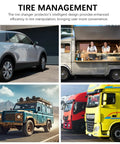 Collage of vehicles including an SUV, food truck, off-road vehicle, and semi-trucks illustrating tire management.