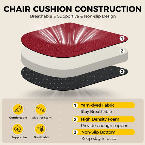 Red U Shaped Dining Chair Cushions 4 Pack With Ties And Non Slip Backing construction layers, showcasing yarn-dyed fabric, foam and non-slip bottom.