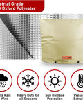 Winter Ready Backflow Preventer Insulation Cover For Outdoor Sprinklers 36 Inches Wide By 24 Inches High With UV Shield And Frost Protection No Fuss Frost Proof Outdoor Cover Beige displayed with features.