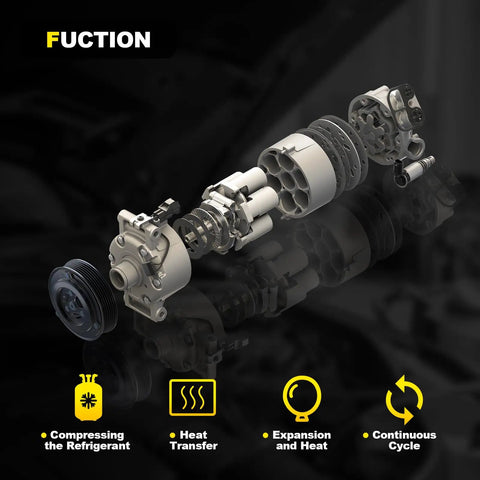 Dope AC Compressor With Clutch Assembly For Honda Civic 2006 Through 2011 1.8L Coupe Sedan Direct Swap Heavy Duty Cooling Kit internal parts diagram.