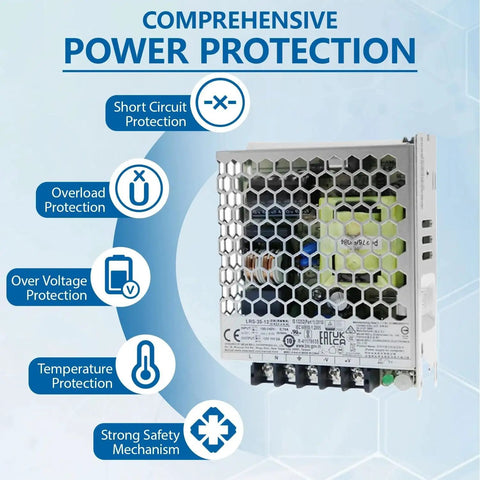 Heavy Duty AC DC Switching Power Supply Delivering A Smooth 35 Watts At 12 Volts And 3 Amps with comprehensive power protection features.