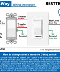 3-way wiring instruction for Flicker Free Dimmer Switch Pack For LED CFL Incandescent And Halogen Bulbs, 10 Pack, with diagram