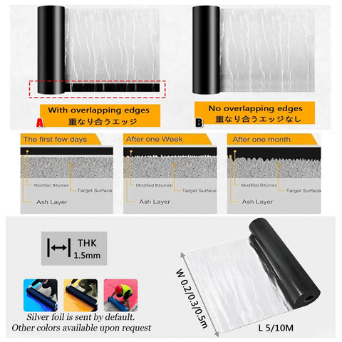 Heavy Duty Self Adhesive Roof Underlayment Roll Premium Bitumen Flashing Tape with application comparison and size details.
