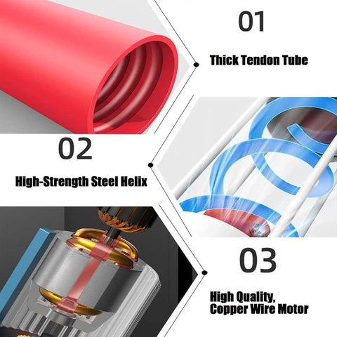 Thick tendon tube, high-strength steel helix, and copper wire motor details on portable grain pumping suction auger conveyor.