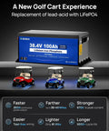 Metal Case 36V 100Ah Pro Lithium Golf Cart Battery With LiFePO4 Battery Tech displayed with golf carts.