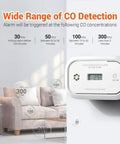 Two Pack Carbon Monoxide Alarm With Digital LCD Display CO Detector With Replaceable Battery Three LED Indicator Lights