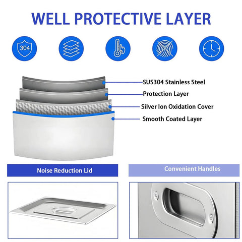 Kick It Clean With This Badass 4.5L Professional Ultrasonic Cleaner Featuring A Digital Timer And Heater At 40Khz well protective layers including SUS304 stainless steel and a noise reduction lid.