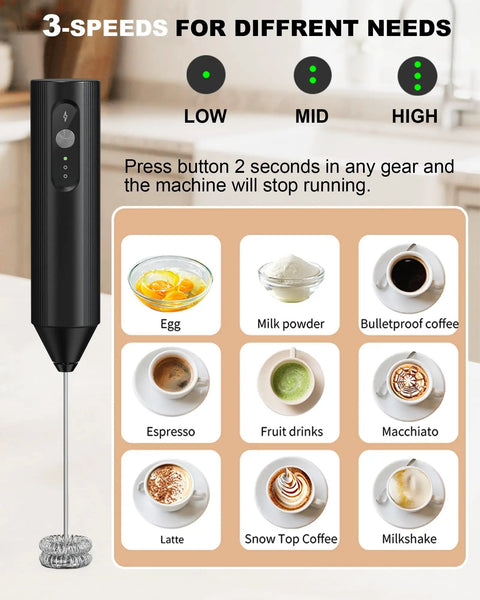 Soenglyun 3 Speed Rechargeable Milk Frother Handheld Press With Travel Cover showing speeds and various drinks for easy use.