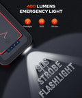 Hardcore 4500 Amps 12V Portable Jump Starter For Cars Boats And Lawnmowers Straight Up Heavy Duty Emergency Booster Pack featuring 400 lumens emergency light.