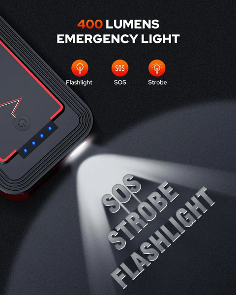 Hardcore 4500 Amps 12V Portable Jump Starter For Cars Boats And Lawnmowers Straight Up Heavy Duty Emergency Booster Pack featuring 400 lumens emergency light.