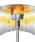 Heat Boost Patio Heater Reflector Shield Upgraded 12 Inch Height Directs Heat Exactly Where You Want No Wasted Heat Aluminum Ten Panel Shield