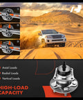 Diagram showing axial, radial, and vertical loads with image of a Rear Wheel Bearing And Hub Assembly With Abs And 5 Lug installation scene