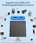 Two Pack 9W Solar Panels IP65 Waterproof Charger Kit With 10 Foot USB C Cable And Micro USB Adapters For Outdoor Cameras Smartphones And Any DC 5V Device Works From Minus Four To One Hundred Seventy Six Degrees Fahrenheit with camera compatibility