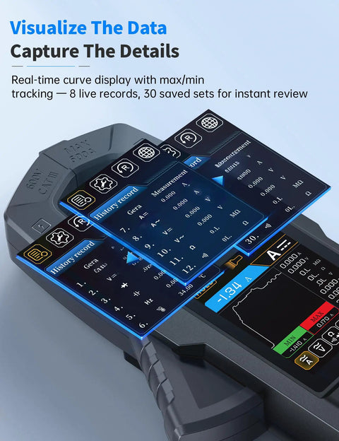 Beast Precision Digital Clamp Meter 600A TRMS with 9999 Counts showing real-time data and curve log on display