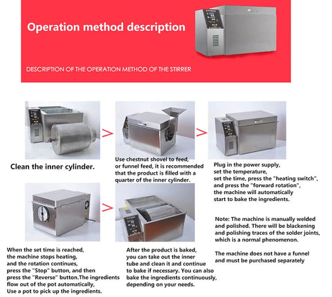 Operation method description for Pro Grade Electric Coffee Roaster Machine Holding A Hella Big 4000G Volume And Polished Stainless Drum.