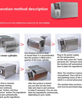 Operation method description for Heavy Duty Workhorse 4000G Electric Coffee Roaster Machine with stainless steel design.