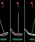 Two Pack 40 Inch Golf Alignment Sticks With Magnetic Club Alignment Rod in draw, straight, and fade positions with golf club