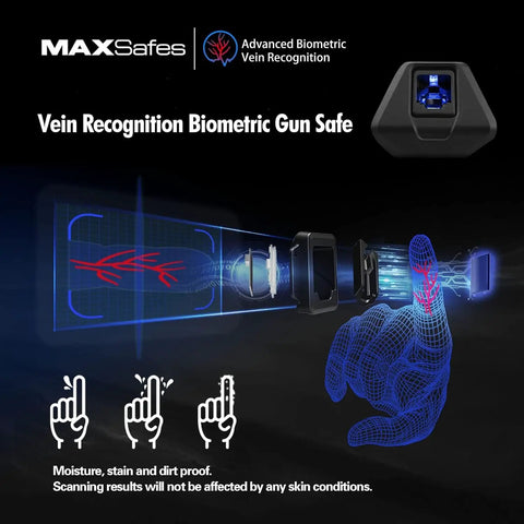 Quick Draw Under Desk Gun Safe With Biometric Finger Vein Lock, showing vein recognition technology and user fingerprint scanning.