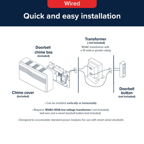 Installation diagram for Two Melodies Wired Mechanical Doorbell Chime With Ding Dong Or Ding Melodies, White Plastic, components shown.