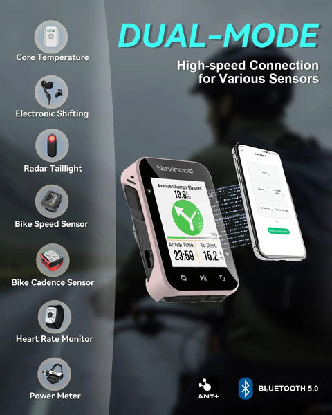 L2 GPS Bike Computer With 2 Inch Color LCD Wireless Cycling Display Bluetooth And ANT Plus IPX7 Waterproof in pink
