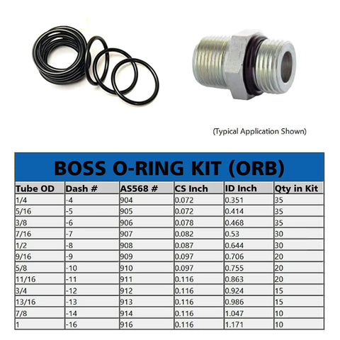 O Ring Hydraulic Seal Kit For SAE 900 Series 12 Sizes Buna N 90 Oil Resistant Nitrile Pack Of 275 Seals with chart and example