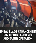 Close-up of spiral blade arrangement on a lightweight 49-inch three-point rotary tiller for Category 1 tractors.