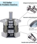 Planetary gearbox cross-section with output shaft; metallic housing and internal gears.
