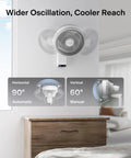 14 Inch Wall Mount Oscillating Fan With Remote Control, Powerful 26 Ft Airflow, 3 Speed Settings And 3 Modes installed on wall