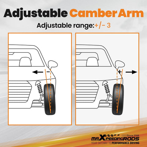 Diagram showing adjustable camber range for Rear Upper Control Arms With Polyurethane Bushings for Honda Civic and Acura CSX.