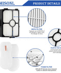 Replacement Vacuum Filter Kit For Stratos Ultralight Corded Stick Vacuum with HEPA and foam filter details
