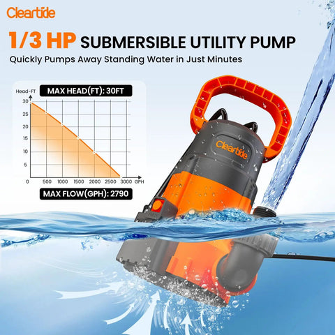 Submersible Sump Pump With Smart Water Sensor Auto On Off And Manual Auto Modes One Third HP 2790 GPH Multi Use Utility Water Pump For Pool Basement Garden Drainage And Flood Cleanup, shown mid-operation in water, with a graph displaying pump capacity.
